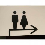 男女廁所方向指標